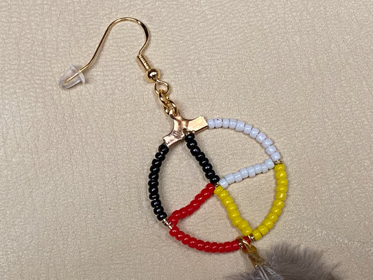 Medicine Wheel & Pheasant Feather Earrings